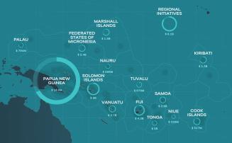 Pacific Aid Map 2024
